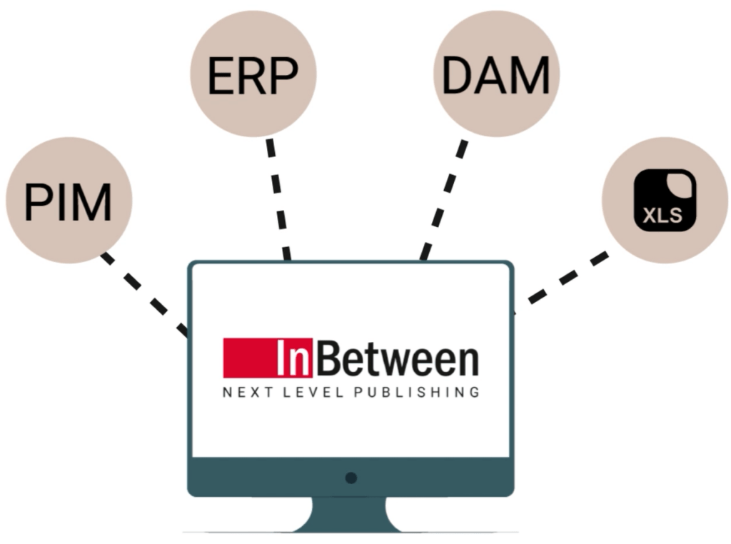 database-publishing-softwareScreenshot 2024 03 25 140104