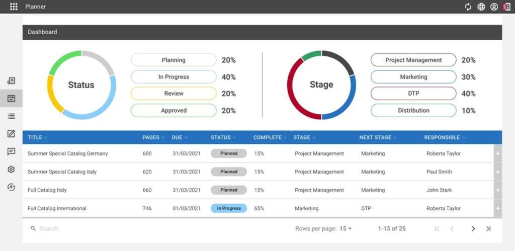database-publishing-softwareplanner